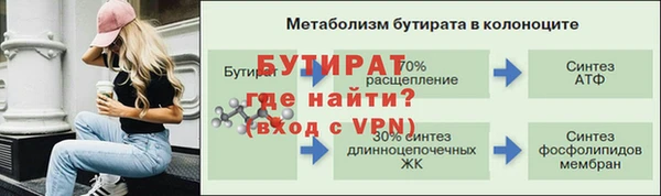 скорость Абаза